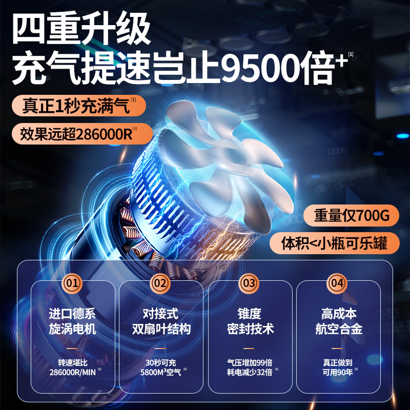 无线汽车充气泵车载便携式摩托电动车用轮胎打气筒自动测压冲气泵