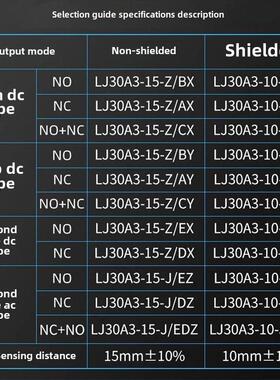 Hugong接近开关Lj30A3-15-Z/Bx直流三线Npn常开M30 6-36V金属传感