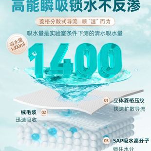 150包成人护理垫隔尿垫老年人纸尿垫产妇垫10片 爱舒乐70