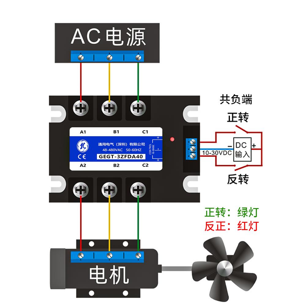 三相40固态继电器220V电机正反转10A25A40A模块380V直流控交流60A