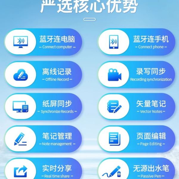 绘王X10数位板手绘板电脑画板写字手写笔记本可连手机智能记事本