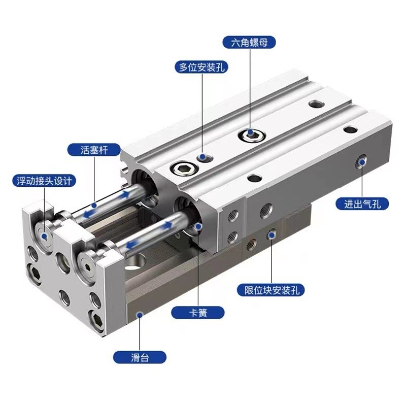 亚德客型HLS精密导轨滑台气缸HLS6/8/12/16/20/X10X30X40X50X75SA