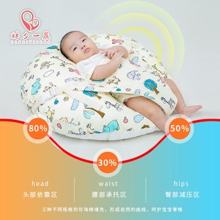 婴儿防吐奶斜坡垫枕宝宝防溢奶呛奶新生儿躺靠枕喂奶神器哺乳枕头