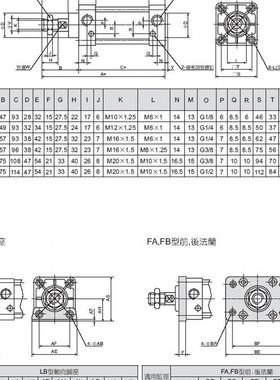 Q益-/ S-/1上海0QXW75503SC//新/气缸7510/SC50S气缸150125PC6/25