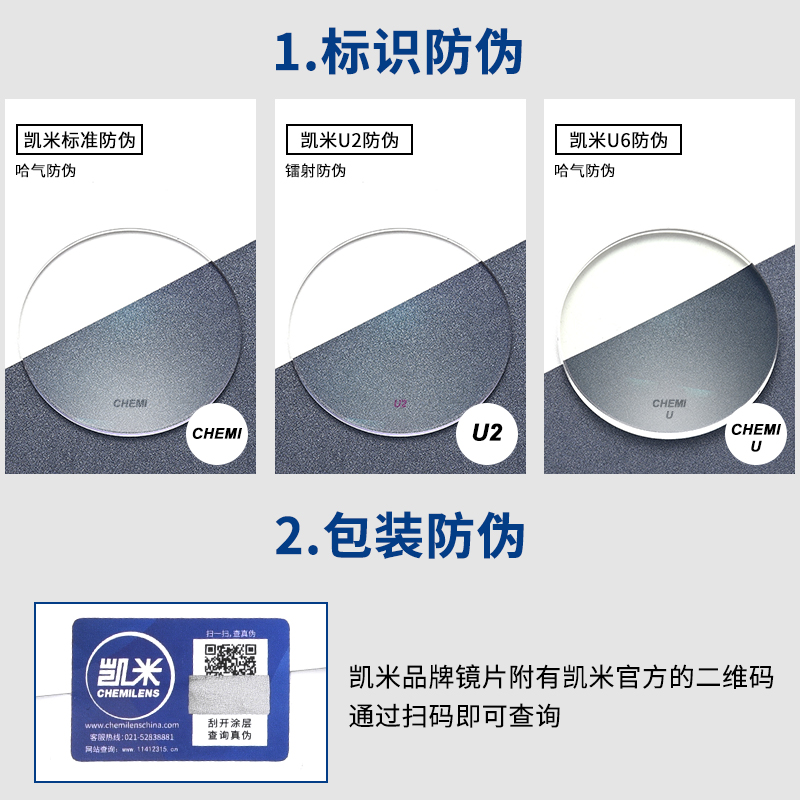 凯米镜片超薄174防油污u2配镜眼镜片近视非球面u6防蓝光辐射
