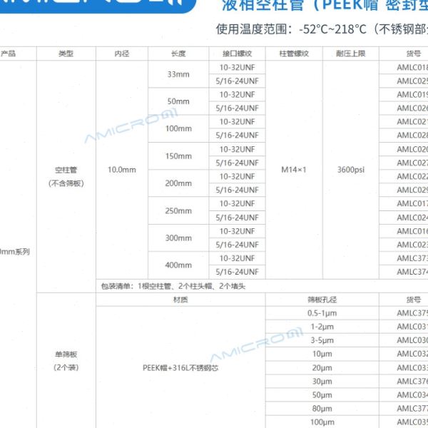 10×300mm液相色谱柱空柱 不锈钢半制备柱空柱管 筛板 AMLC016