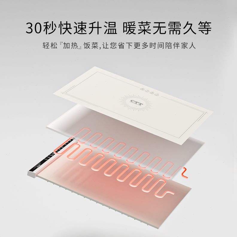 多功能垫热暖垫家用餐桌柔性硅胶盘加热菜板保温CT折叠神器T菜