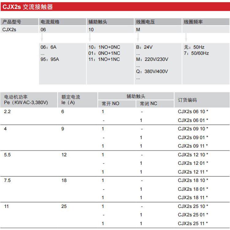 ll交流接触器CJX2S-18101801LC1DAC24V36V110V220V3