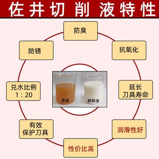 佐井防臭冷却切削液微乳化油铜铁铝合金不锈钢防锈数控机床水溶性