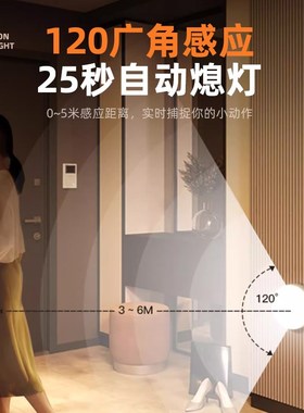 人体感应小夜灯卧室床头充电起夜灯厕所楼梯过道灯橱柜灯睡眠夜间