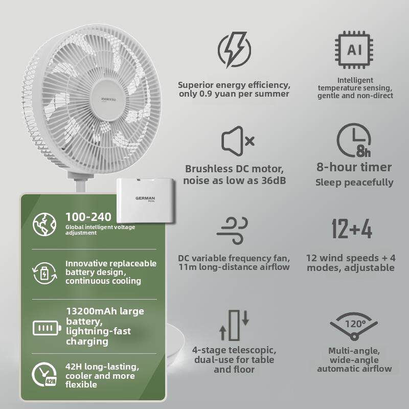 德国宝2024新款便携式可伸缩可折叠可充电台式户外露营电风扇