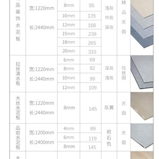 水泥板装饰板木丝清水板防火板饰面板压力板美岩爱特板隔墙纤维板