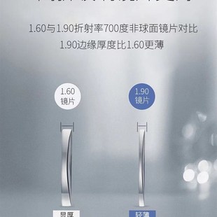 1.9超薄玻璃镜片度近视散光眼镜非球面防辐射耐磨透光镜片