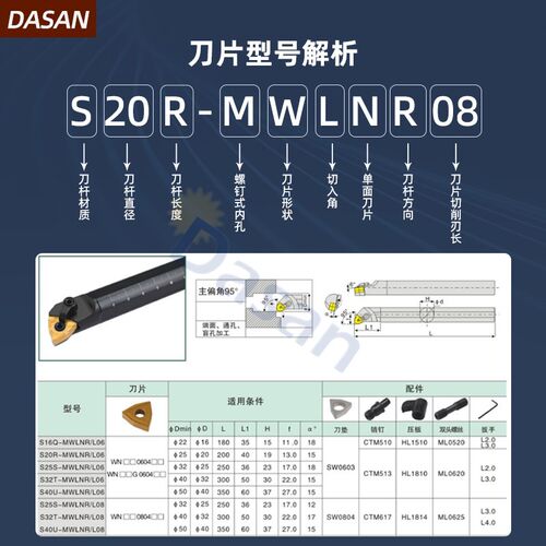 数控内孔刀杆S25方弹簧钢镗孔刀杆S32T MWLNR08机夹车床抗震刀具