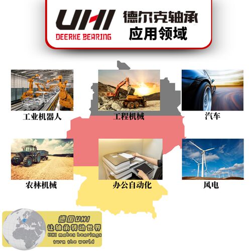 UHI交叉滚子转盘机械手回转轴承XRE RE13015 13025 14016 14025UC
