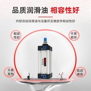 800S 长促标准气动气缸SAU32X40X50X63X75X100X125X150X75