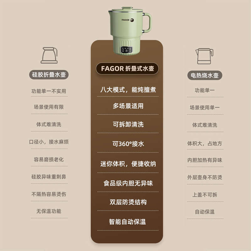 法格折叠便携式旅行烧水壶杯w小型迷你不锈钢保温电热水壶户外家