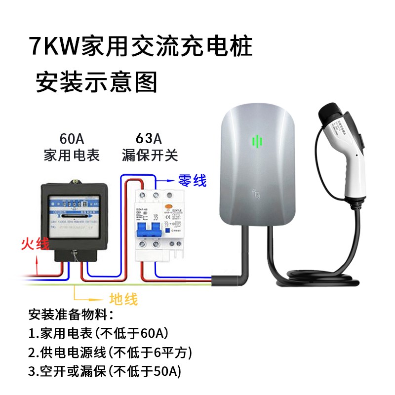 新能源充电桩32A7KW家用比亚迪小鹏北汽电动汽车通用充电桩