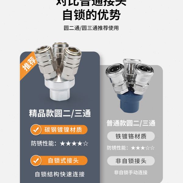 精品自锁圆三通OSMY外丝气动C式快速接头三插叉空压机OSMV圆二通