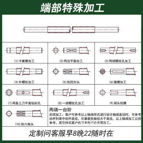 梯形丝杠MTSW/MTSWW/MTSBWW/RMTSWW/MTSYW/MTSBYW/MTSWKA/MTSBWKA