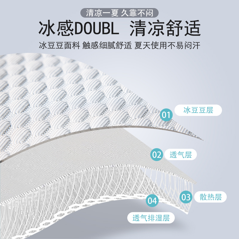 冰丝靠垫办公室久坐腰靠椅子靠背记忆棉靠枕座椅护腰孕妇腰垫腰枕