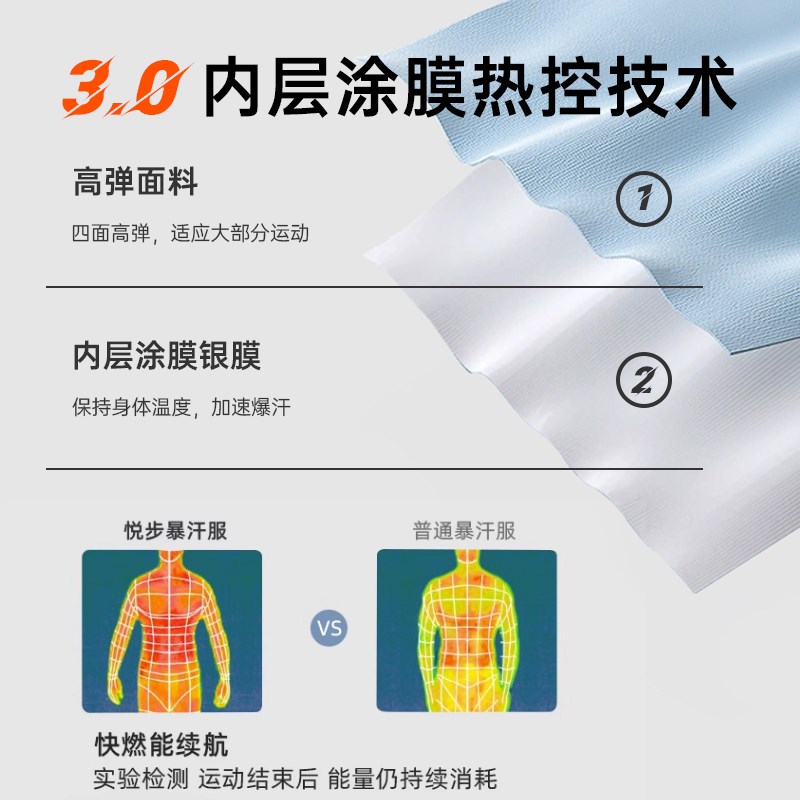 跳操裤子女爆汗服大码健身运动跑步降体舞蹈发汗服控体重暴汗裤