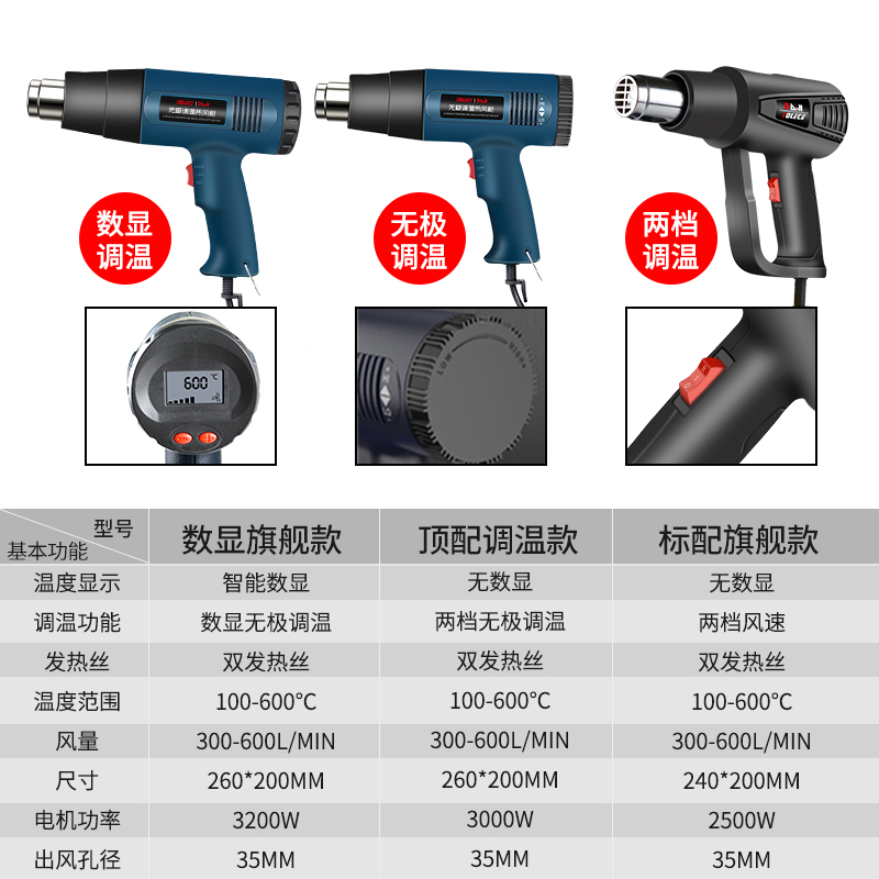 热风枪小型贴膜烘枪电子维修用大功率工业级数显热缩膜吹风机烤枪