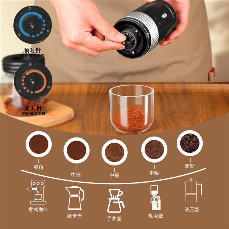 日本精工电动磨豆机家用咖啡豆研磨器可携式小型磨豆咖啡研磨器具