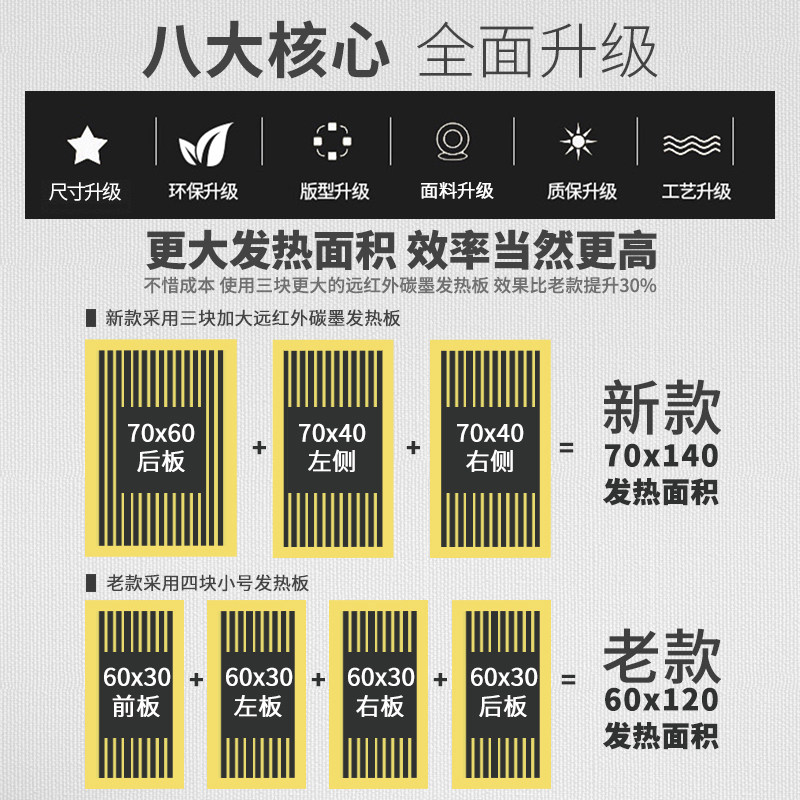 远红外汗蒸箱家用全身汗蒸舱熏蒸机罩干蒸桑拿房家庭用排湿汗蒸房