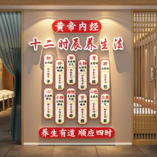 十二时辰钟 钟对照表中医养生馆软装饰挂画 画背景形象墙面氛围布