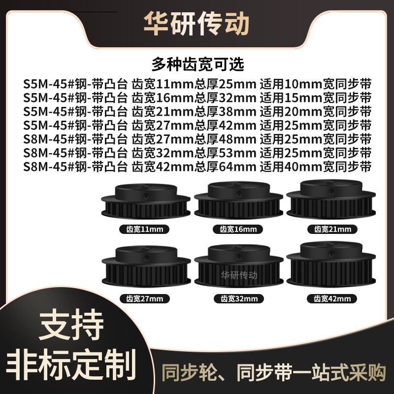 同步轮S5M36齿钢槽宽11/16型内孔8101214222425同步带轮S5M配件轮