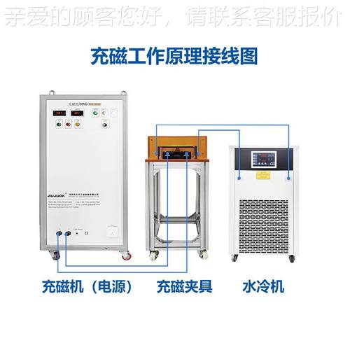 久高巨轴橡胶MA-2000磁磁机2T强磁场效通用径向充多级充磁
