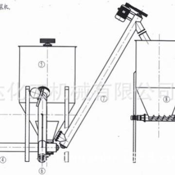 供应干粉砂浆成套设备小型干粉砂浆混合机组化工成套设备