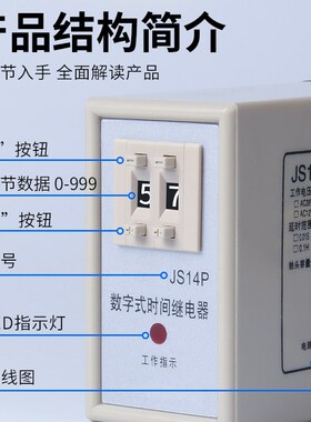 时间继电器数字式JS14P可调通电延时器二位三位AC220V380V36DC24V