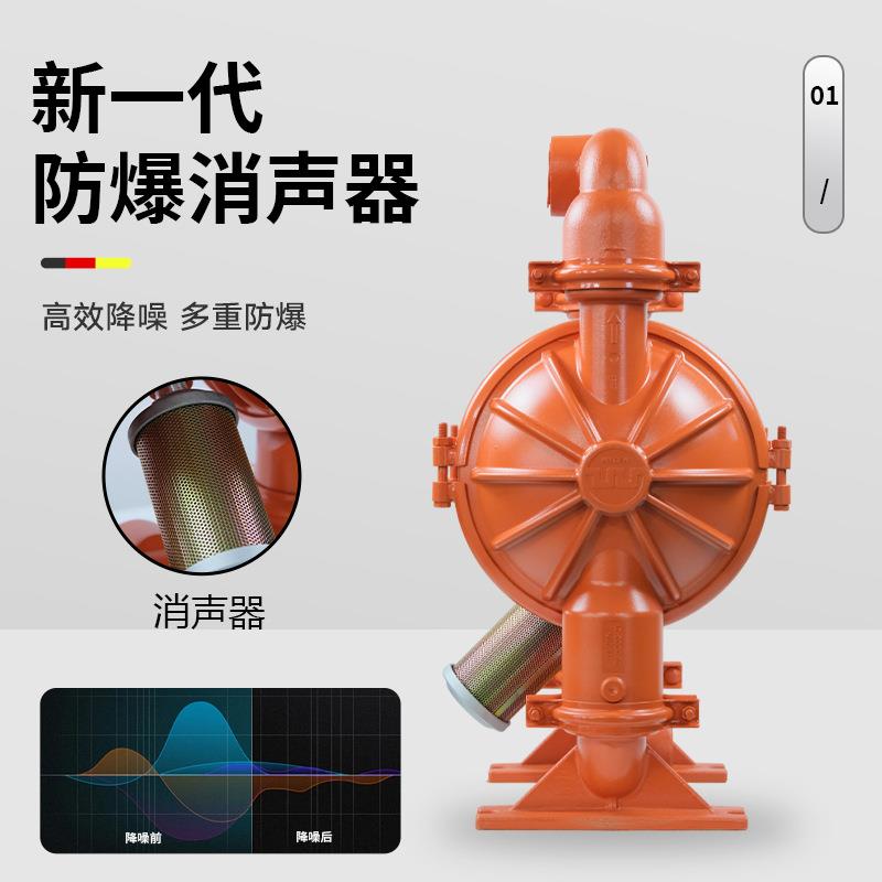 气动隔膜泵T8/AAAAB/NES/NE/NE化工泵酸碱泵食品泵陶瓷泵