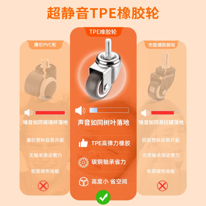 静音丝杆万向轮1/1.5/2/3寸M6M8M10M12带刹车转向脚轮家具小轮子