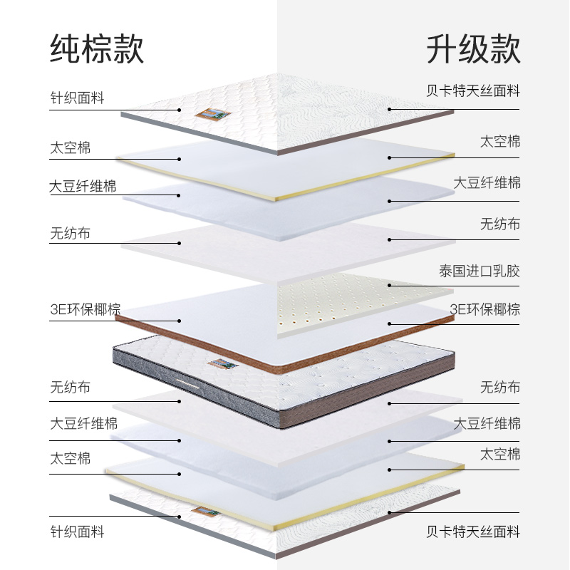 【爆品】梦宝床垫 无胶椰棕硬棕床垫 硬棕棕榈床垫 护脊护腰