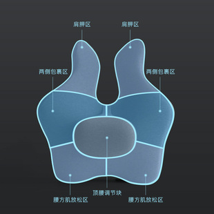 靠垫办公室腰靠坐垫靠背一体久坐护腰神器屁垫腰靠垫椅子垫屁股垫