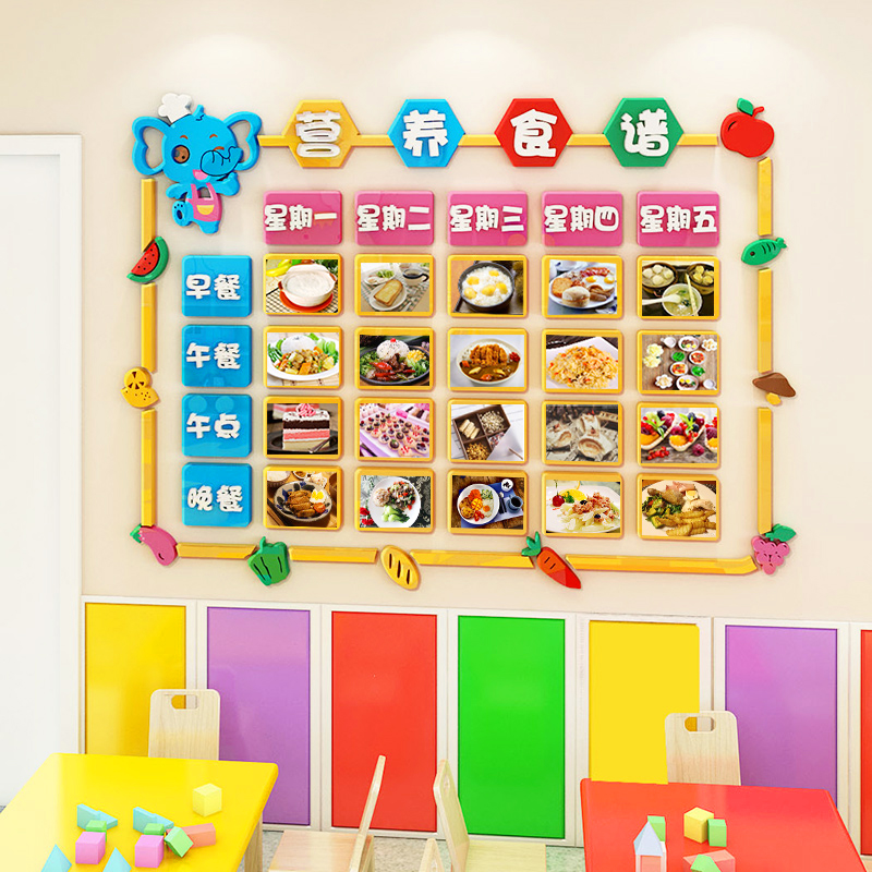 幼儿园墙面装饰午托管班食谱菜单展示栏亚克力环创主题墙布置墙贴