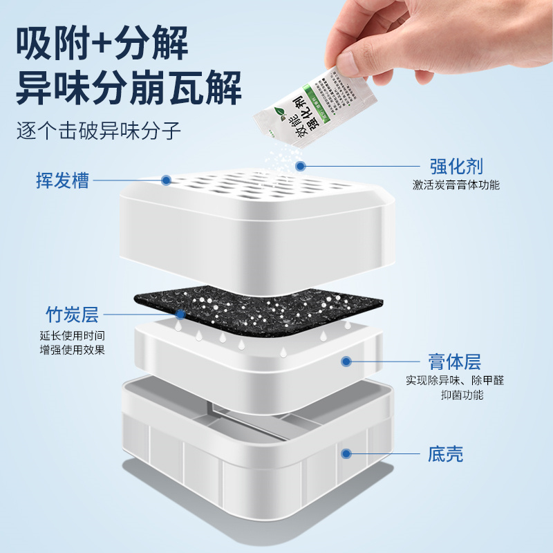 车内除味剂除臭空气清新剂去异味甲醛车载净化剂汽车用品净味炭膏