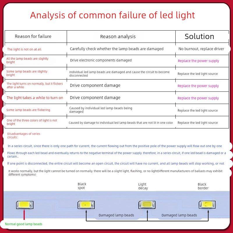 LED单色/三色驱动器 吸顶灯镇流器变压器三段双色变光整流器电源