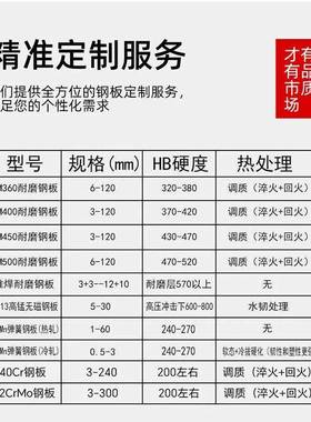 超硬高锰MN13板NM400耐磨钢板定制NM360钢板500耐磨板激光切割