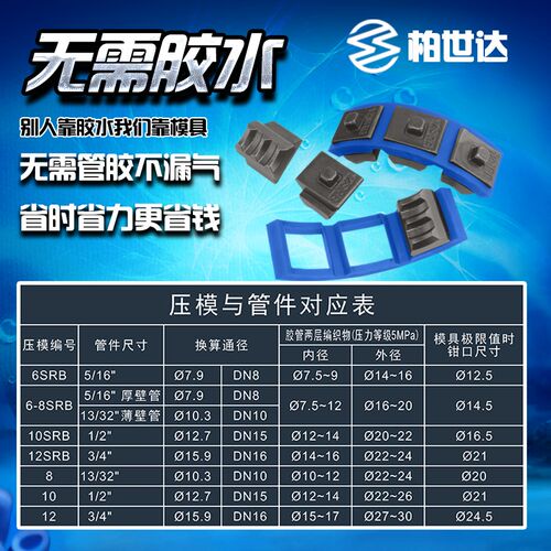 轻小型汽车空调维修工具液压接钳软管压接工具空调修理压接啤吼机