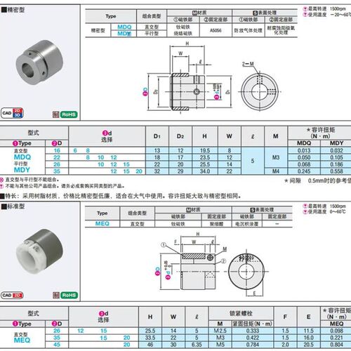 粘磁力轮,磁力传动轮,磁齿轮MEQ35-20磁力齿轮,非接触式传动轮