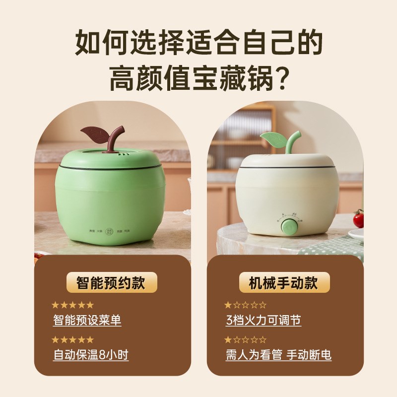多功能电b煮锅宿舍小电锅插电不粘锅一体式电锅苹锅型平安寓意礼