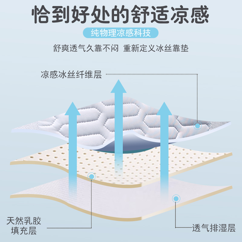 冰丝乳胶凉席护腰靠垫靠背护x腰垫办公室久坐座椅靠腰枕椅子背靠