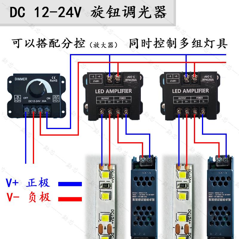 12v-24vLED旋钮调光器30A无极灯光亮度调节控制器开关电源模块