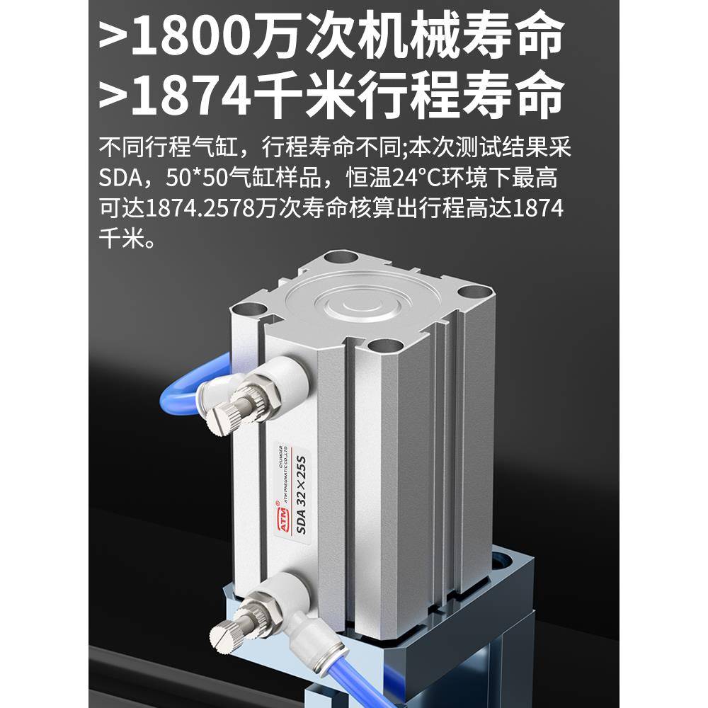 小型气动sda薄型气缸大全SDA32/20/25/40/50/63/80X10X15X50S带磁