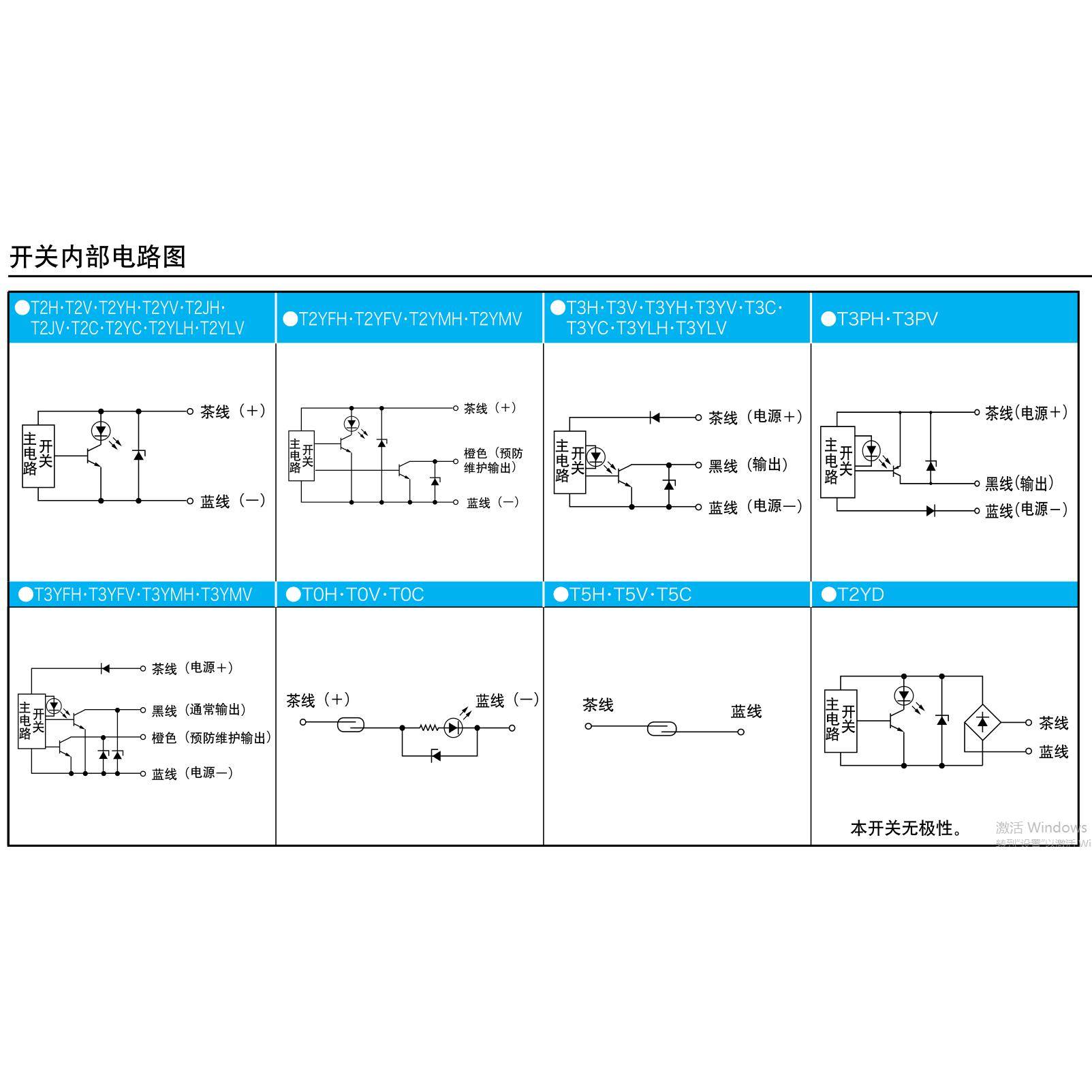 CKD磁性开关SW-TOH T3H T2H T0H T3PH F2H F3H K2H气缸感应器3H