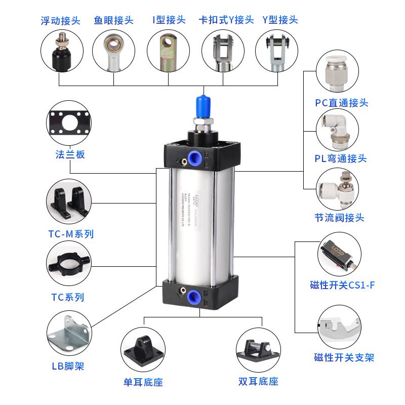 亚德客型标准气缸SC32/40/50/63/80/100X25X75X150X175X200X250